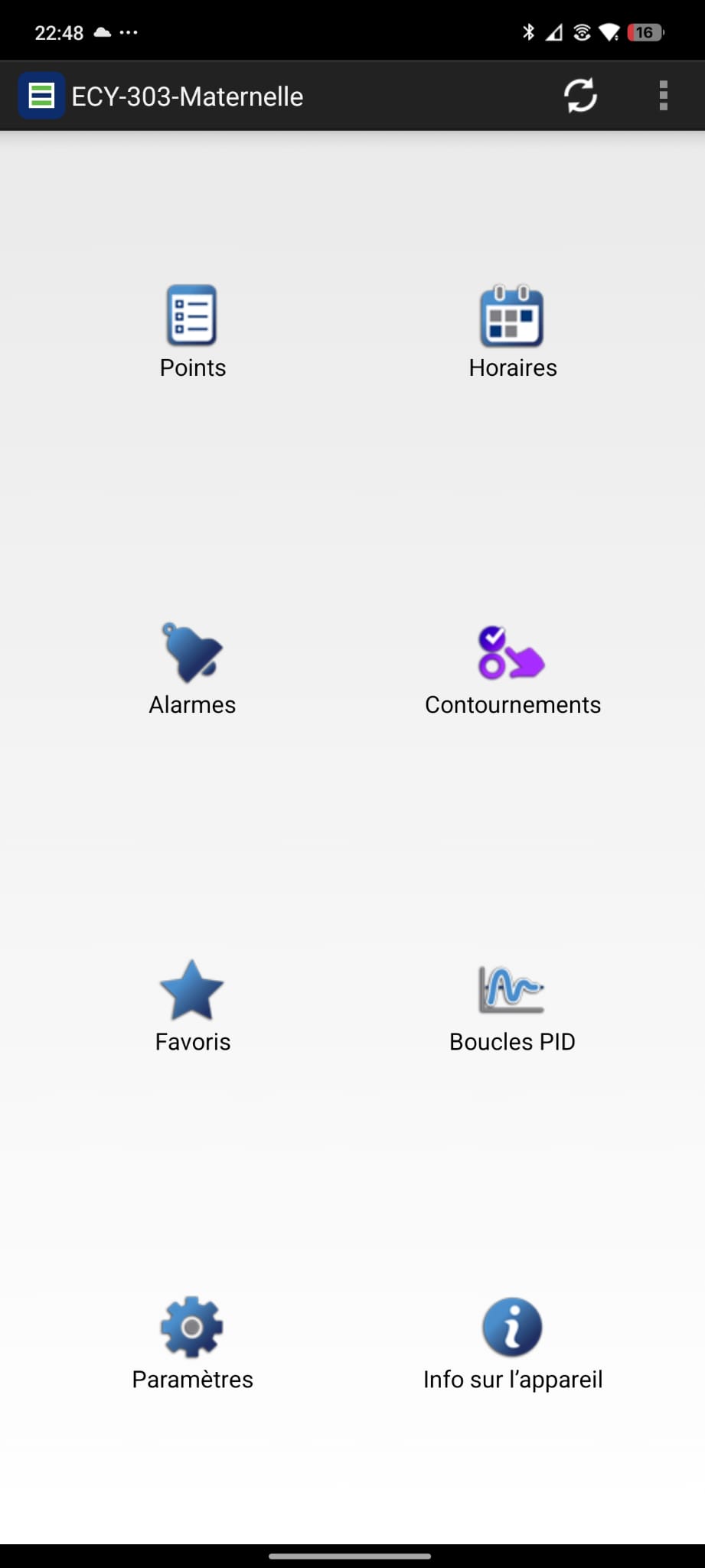 MyGlobalDC Dashboard