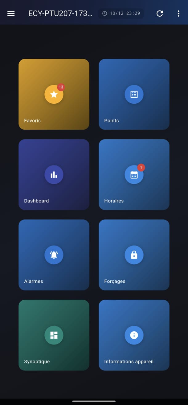 MyGlobalDC Dashboard
